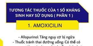 amoxicilin