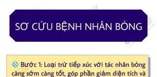 so-cuu-benh-nhan-bong-1