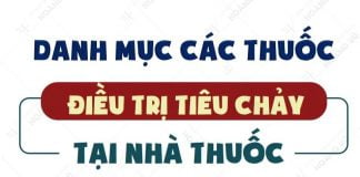 thuoc-dieu-tri-tieu-chay-tai-nha-thuoc-1