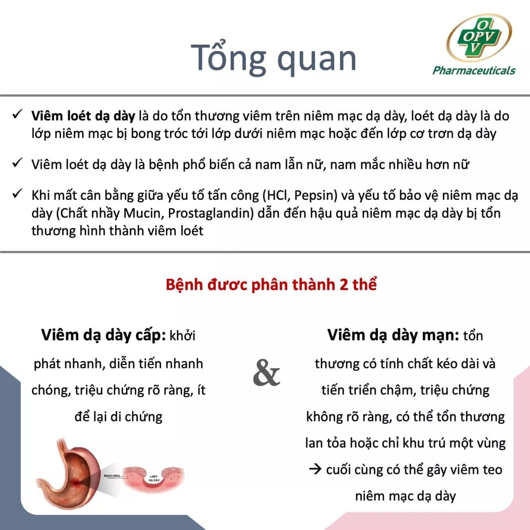 benh-viem-loet-da-day-la-gi-1