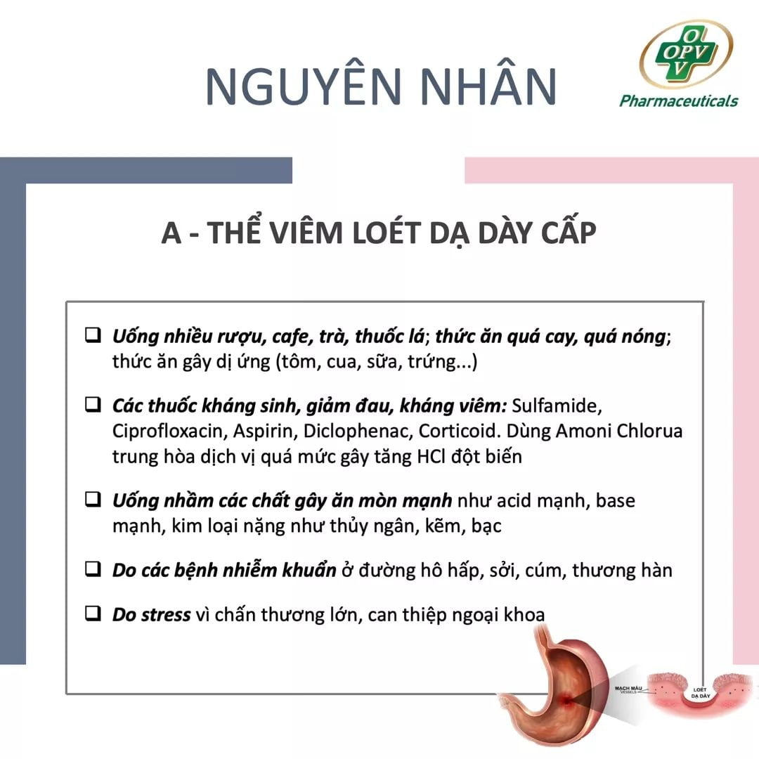 benh-viem-loet-da-day-la-gi-1