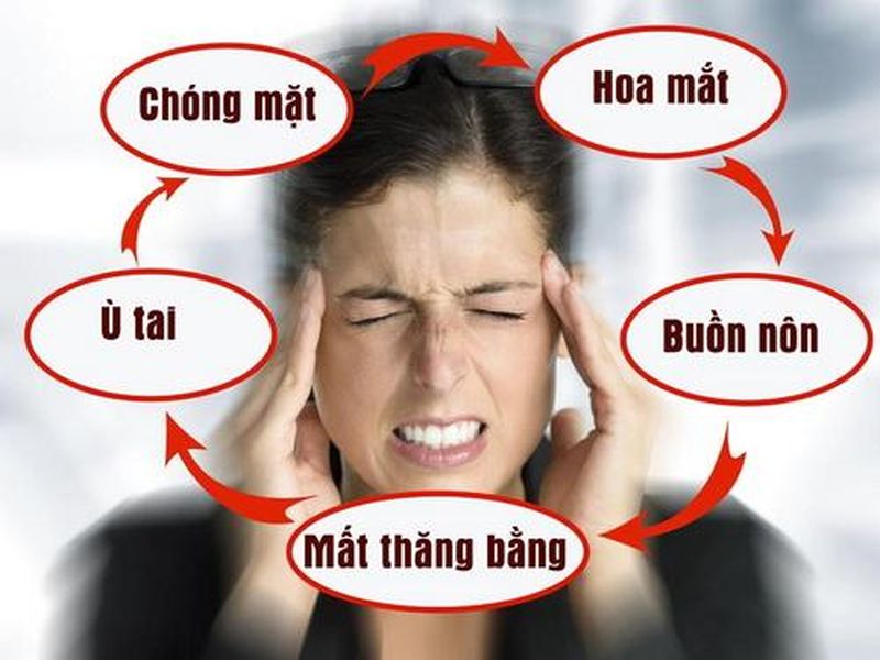 roi-loan-tien-dinh-la-gi-4