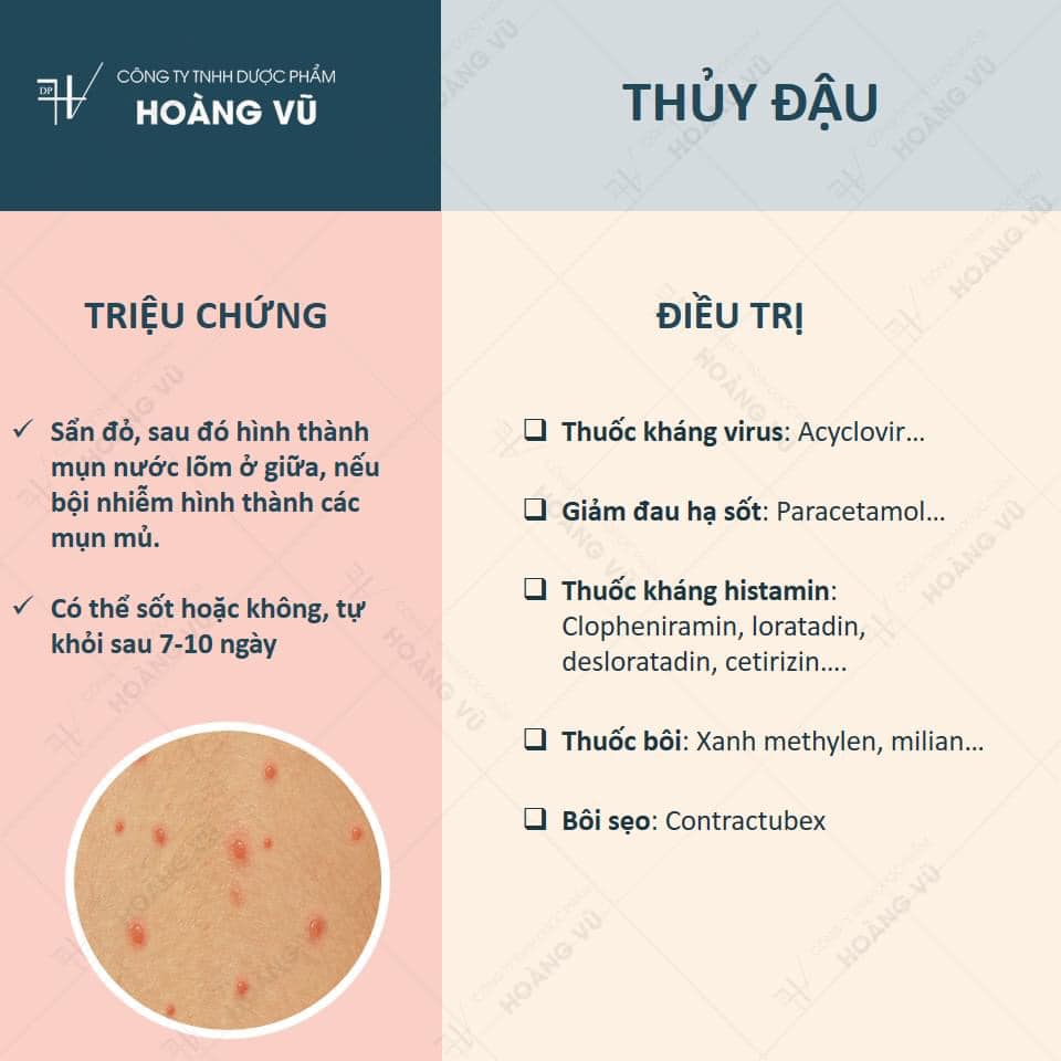 Bệnh da thường gặp